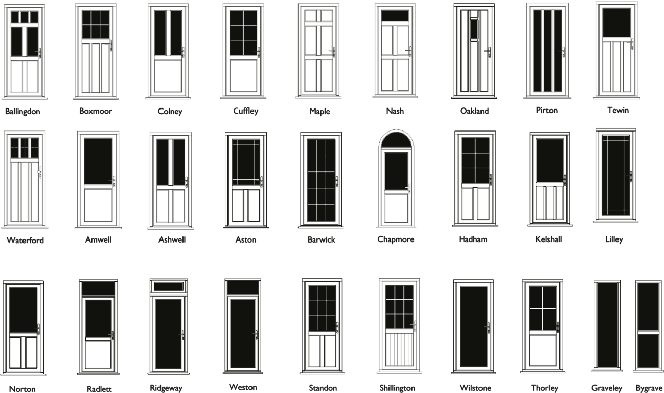 stormproof door designs